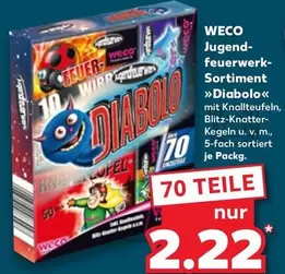 Jugend-feuerwerk-Sortiment