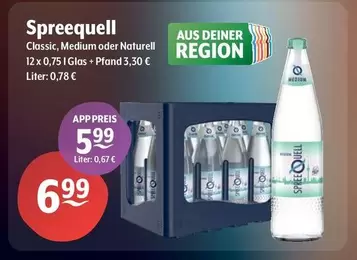 Spreequell - Classic, Medium Oder Naturell