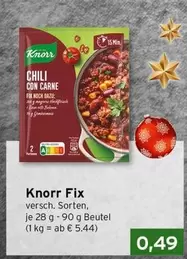 Knorr - Fix
