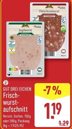 Frisch-wurst-aufschnitt