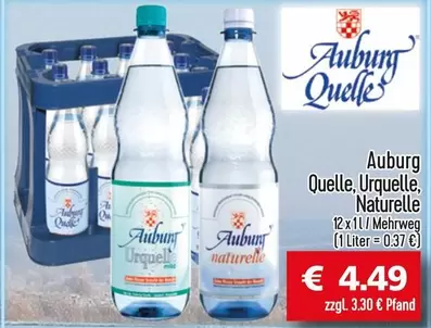 Quelle, Urquelle, Naturelle