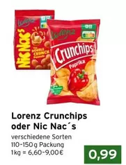 Crunch - ips oder Nic Nac's