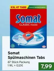 Spülmaschinen Tabs
