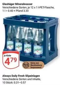 Always - Mineralwasser