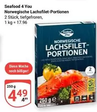 Norwegische Lachsfilet-Portionen