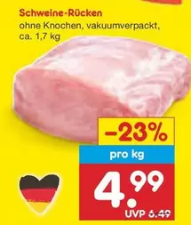 Schweine-Rücken