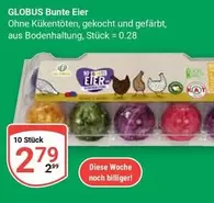 Bunte Eier