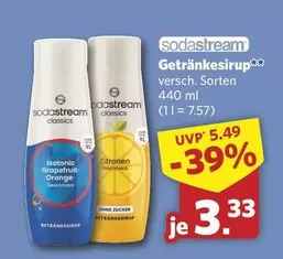 Sodastream - Getränkesirup