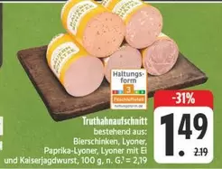 Truthahnaufschnitt