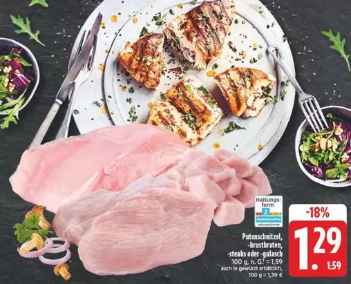 Putenschnitzel, -brustraten, -steaks oder -gulasch