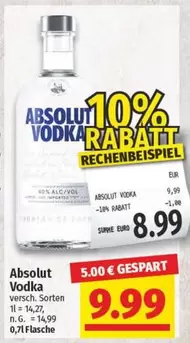 Absolut - Vodka