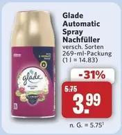 Automatic Spray Nachfüller