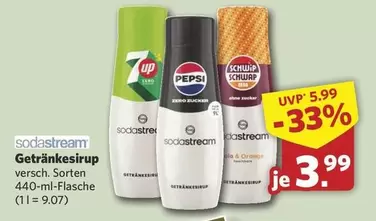 Sodastream - Getränkesirup