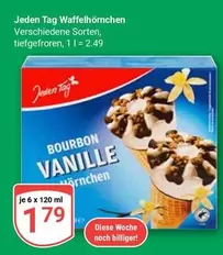 Waffelhörnchen