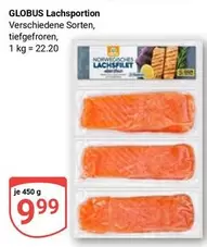 Lachsportion