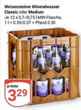 Mineralwasser Classic oder Medium