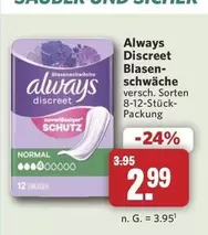 Always - Blasenschwäche