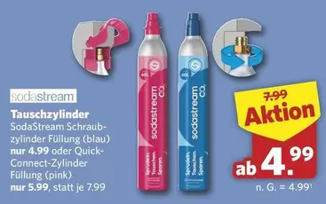 Sodastream - Tauschzylinder