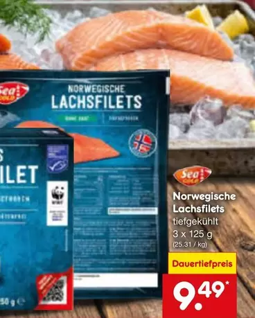 Norwegische Lachsfilets