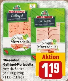 Geflügel-Mortadella versch. Sorten