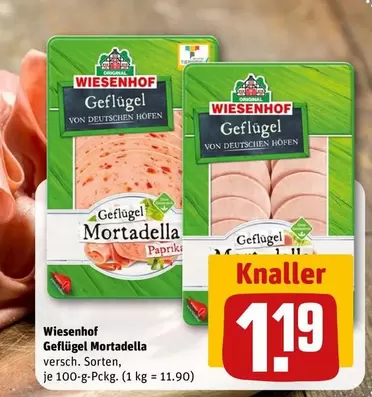 Geflügel Mortadella Paprika
