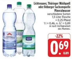 Mineralwasser
