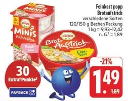 Brot-Aufstrich