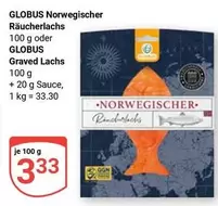 Räucherlachs, Graved Lachs