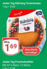 Rührteig Tortenboden