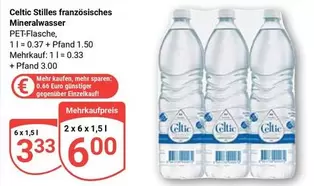 Mineralwasser PET-Flasche