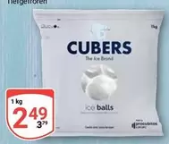 Ice Balls