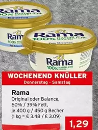 Original oder Balance