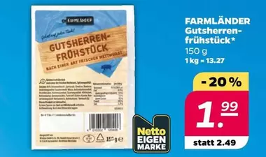 Gutsherren-Frühstück