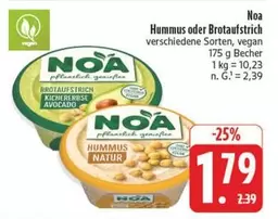 Hummus oder Brotaufstrich