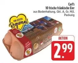 fränkische Eier
