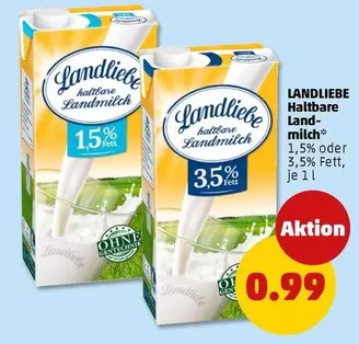 Haltbare Landmilch