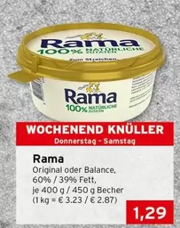 Original oder Balance