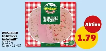 Frühstücks Aufschnitt