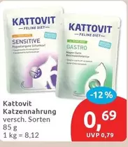 Kattovit - Katzennahrung