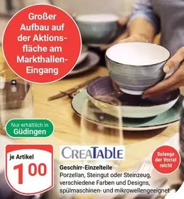 Geschirr-Einzelteile