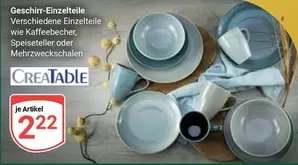 Geschirr-Einzelteile, Kaffeebecher, Speiseteller oder Mehrzweckschalen