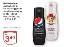 Sodastream - Getränkesirup