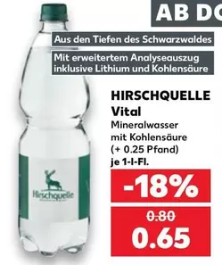 Lithium - Vital Mineralwasser mit Kohlensäure