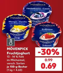 Fruchtjoghurt