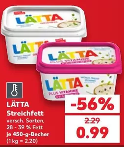 Streichtfett