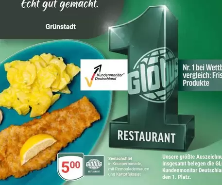Schnitzel Wiener Art
