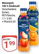 100 % Direktsaft