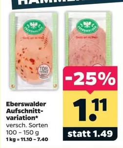 Aufschnittvariation