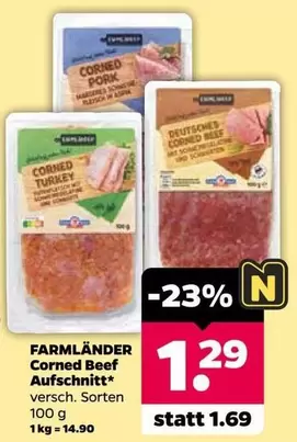 Corned Beef Aufschnitt