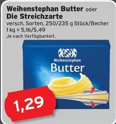 Butter oder Die Streichzarte